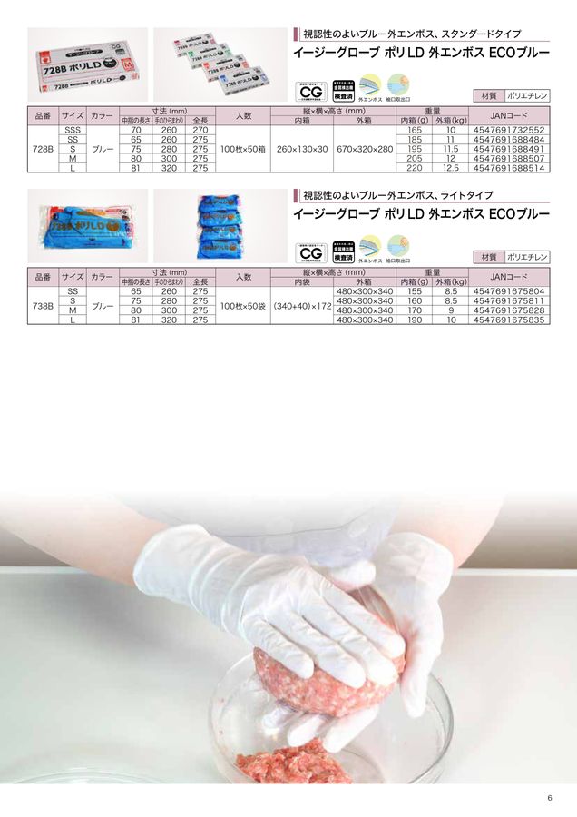 業務用】オカモト No.854 M ニトリル手袋 ニトリルグローブ 20箱 白